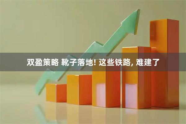 双盈策略 靴子落地! 这些铁路, 难建了