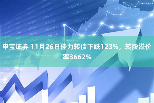 申宝证券 11月26日佳力转债下跌123%，转股溢价率3662%