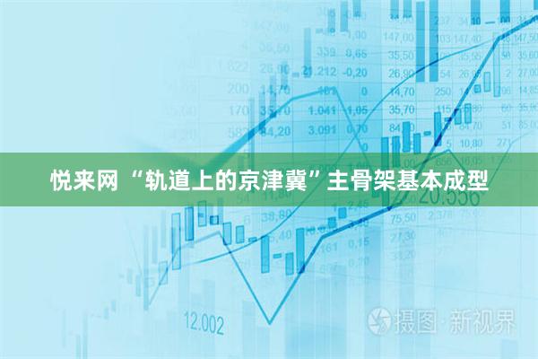悦来网 “轨道上的京津冀”主骨架基本成型